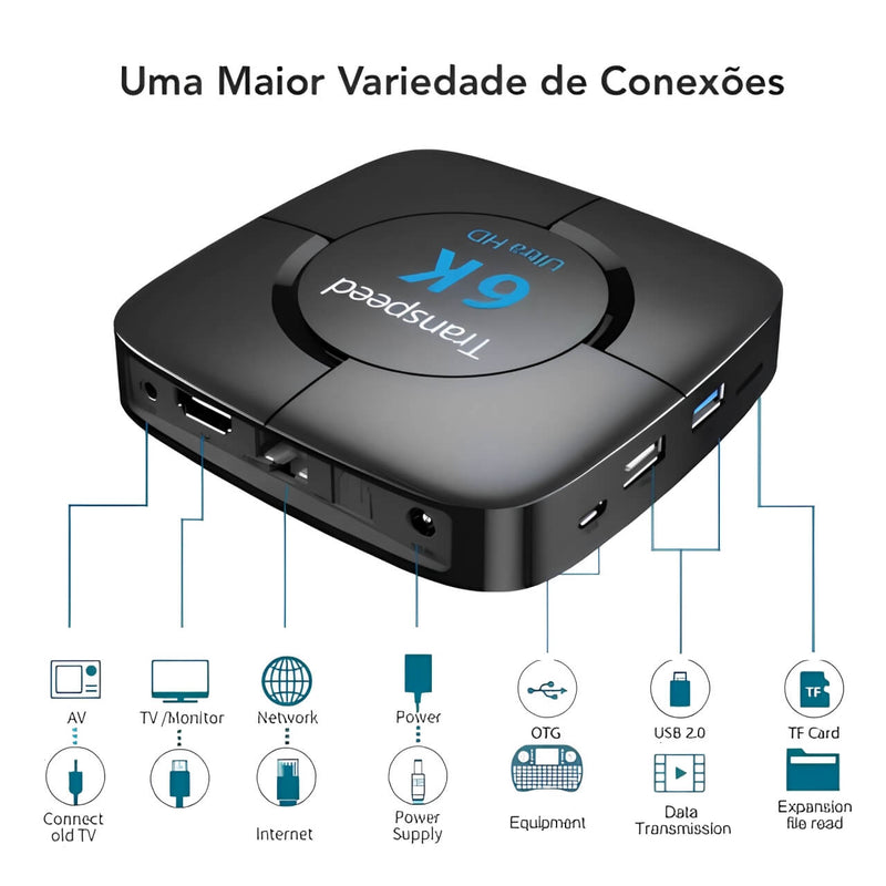 Aparelho 6k Ultra HD